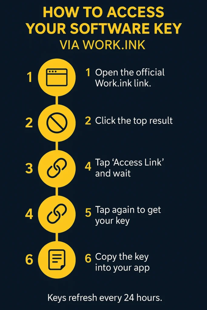 Using the Delta Executor Key android and ios